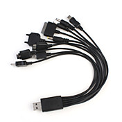 10 en 1 cargador universal USB / cable de datos para el cobre phone/mp3/mp4/gps móvil