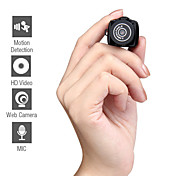 atoom hd - mini dvr met 72 graden (kleinste camera ter wereld)