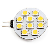 Luz Dirigida LED de 12V