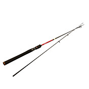 March Carbon Black Spinning Fishing Rod(ML,M,MH)
