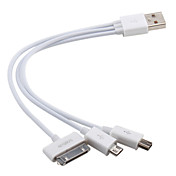 3-in-1 USB 2.0 cavo di ricarica Sync per Google Nexus 7