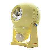 Sensor de luz 1W
