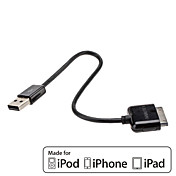 CAPDASE Dock Sync & Charge Kabel für Apple iPhone & iPad Series (MFi Zertifikat, 18cm, Schwarz)