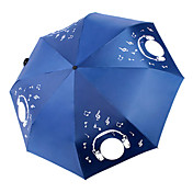 Patrón Cambio Umbrella