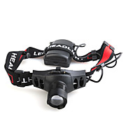  High Power Zoom Headlamp