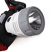  Q9 High Power Zoom Headlamp (White)