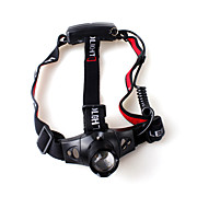  Q5 High Power Zoom Headlamp (Black)