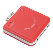  Universal Portable Battery for iPad, iPhone, iPod and Mobile Phones (Red, 1900mAh)