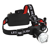  1200 Lumens 3-Mode Headlamp with Cree T6 LED