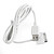  Car Charger + USB Data Cable for iPhone 4/3GS/iPad/iPod Black+White