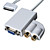  VGA Adapter with 2*RCA Audio to HDTV for iPad and iPhone