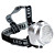  4-Mode 56-LED Headlamp