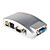  High Resolution - USB Powered VGA to Composite + S-Video Converter Box (1280*1024px Max)