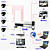  24 Channel DVR Security System - H.264, Free 1TB HDD, Mobile Phone Viewing