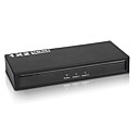 HDMI Splitter 1X2 Support the real HDMI 1.3b HSP0102b (SMQ055)