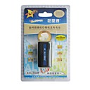 HALI-POWER Digital Camera and Camcorder Battery for Samsung SB-L480 (SZWP090)