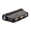 Hi-Speed USB HUB(SMQ1074)