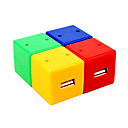Hi-Speed USB HUB(SMQ1088)