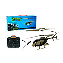 juguete 3ch helicóptero del rc radio de vuelo más estable helicópteros de control remoto interior (yx02673n)