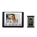 7 Inch Card Embedded as The Doorbell