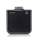 1900mAh Rechargeable li-ion battery Portable Battery Charger for iPhone and iPod