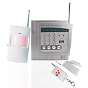 Wireless Control Home And Office Alarm System