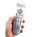 Remote Control + Receiver for PC