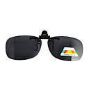 Polarized Clip On Sunglasses(0792-3026)
