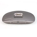 802.11n/b/g Fast Wireless 3G Router