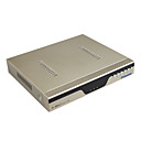 H.264 Stand-alone DVR Security System + Dual-stream Design (8 Channel)