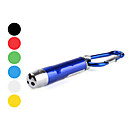 Mini torcia LED con luce bianca UV, laser rosso e Clip