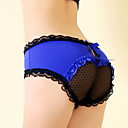 Sexy Sweet Transparent Lace Panties(Waist:56-86cm)