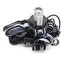 heiße High Power Scheinwerfer oudoor Lampe mit Cree Q3 LED (ohne Batterien) s200043