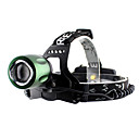 GOREAD 3-Mode High Power Headlamp with XML-T6 LED(Without Battery And Charger)D16120009