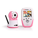 2.4 Ghz Digital Wireless Baby Monitor with SD Card Recording