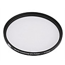 Multi-coating UV Filter 77mm for Canon Nikon Sony and More
