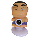 0.48-1.3 mega pixel webcam (xiaoxin)