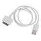  am a cabo usb ipod (1 metro)
